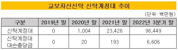 더벨 - 국내 최고 자본시장(Capital Markets) 미디어