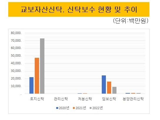 더벨 - 국내 최고 자본시장(Capital Markets) 미디어