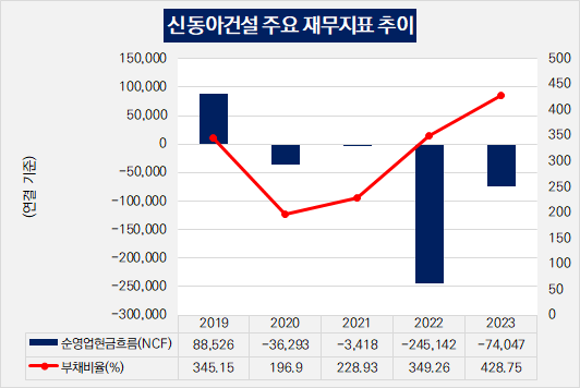 https://image.thebell.co.kr/news/photo/2025/01/03/20250103142306164.png