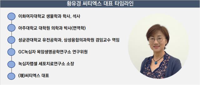 [더벨][thebell interview]'30년 세포연구' 씨티엑스 황유경의 M&A 결단 "상... - 뉴스 썸네일 이미지