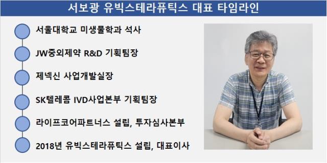 [더벨][K-바이오텍 열전]유빅스 창업주 '투자·신약·사업개발' 노하우 ... - 뉴스 썸네일 이미지