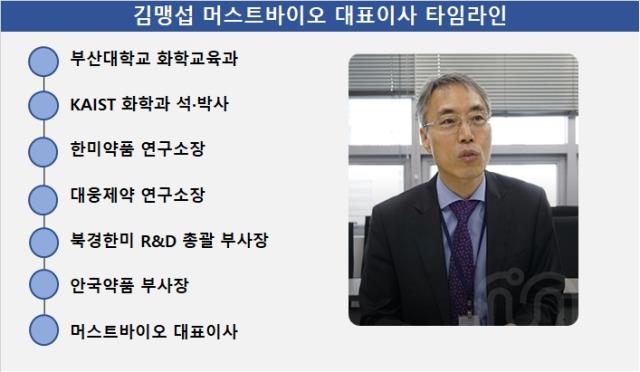 [K-바이오텍 열전] '다중항체' 개발 선도하는 머스트바이오 